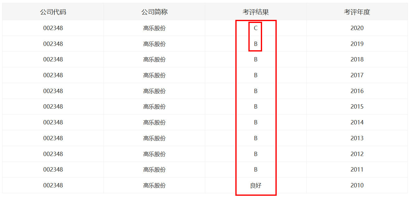 images/2021/08/12/145129197.png 2.png